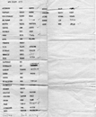 XE staff listing, 1975